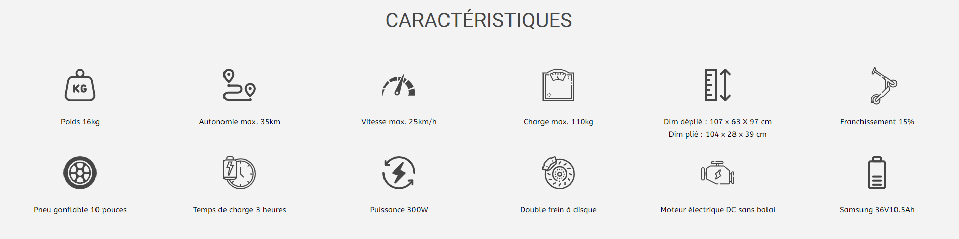 Caractéristiques techniques