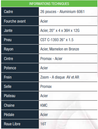 Infos techniques