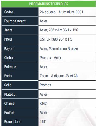 Infos pratiques