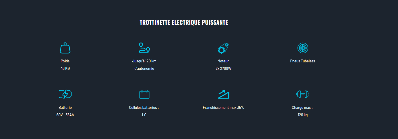 Caractéristiques techniques
