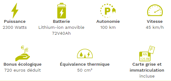 Fiche technique